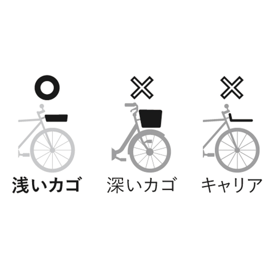 ミントグリーン シティサイクル バスケット付き 楽天市場】シティサイクル 27インチ（カラーグリーン）（シティ