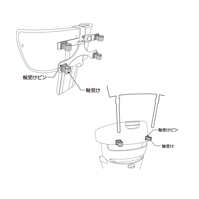りん【ppシート補強】 14182102 補修用 RCF-008/RCR-008 軸受け 1セット | CYCLE
